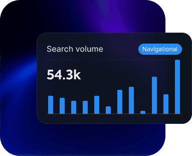 Search Volume