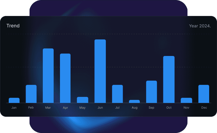 Eye on Trends Graphic