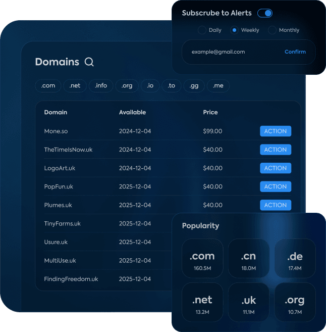 Brand Monitor Hero Graphic