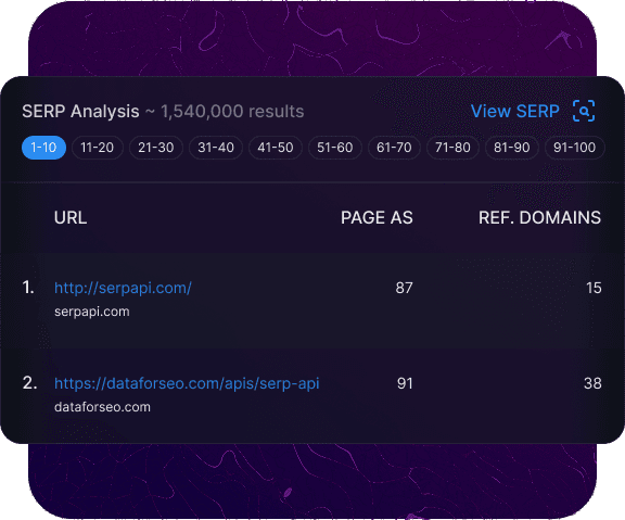 Quick Overview Graphic
