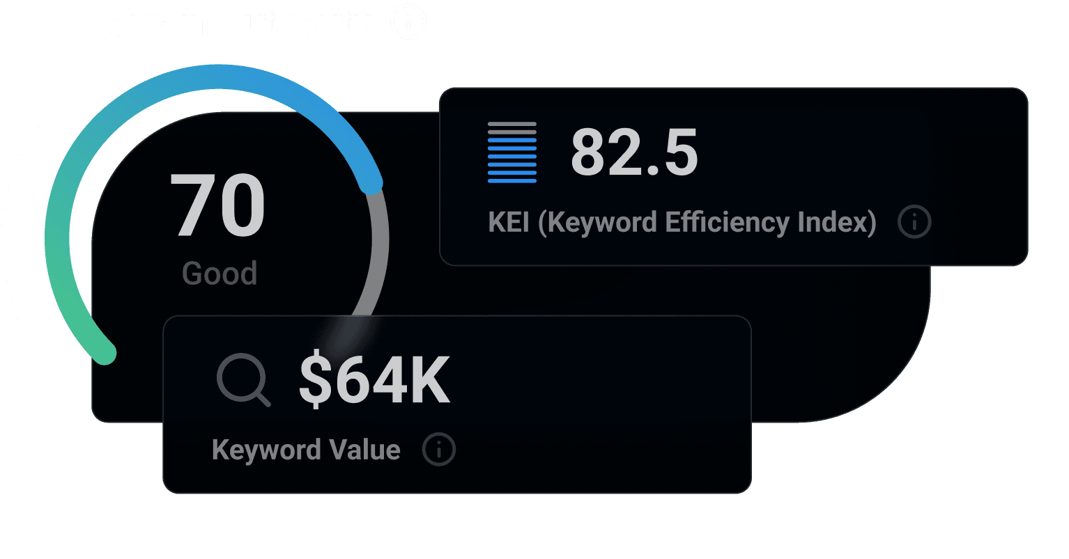 Domain Authority