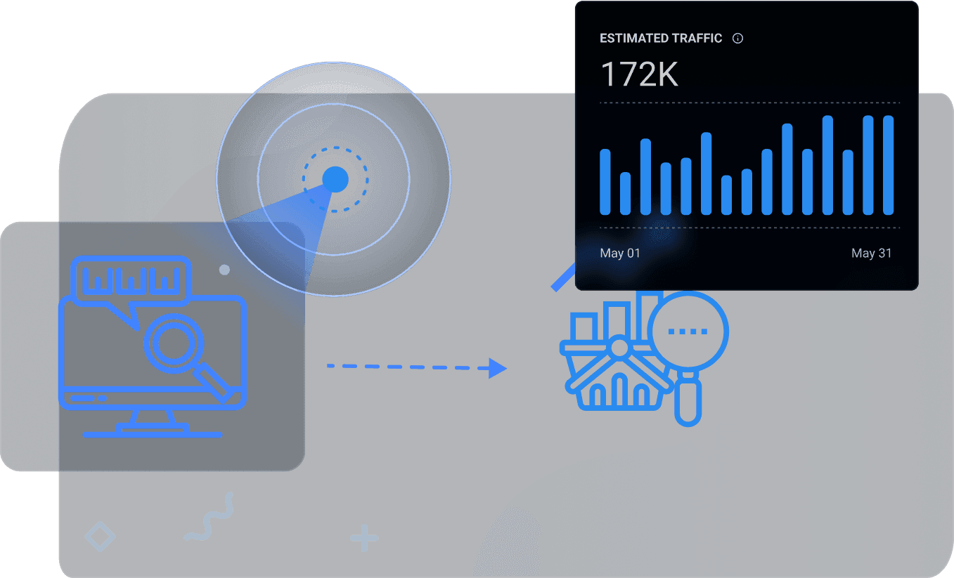 Illustration of a radar sweep and a magnifying glass over a monitor, beside an estimated traffic bar chart