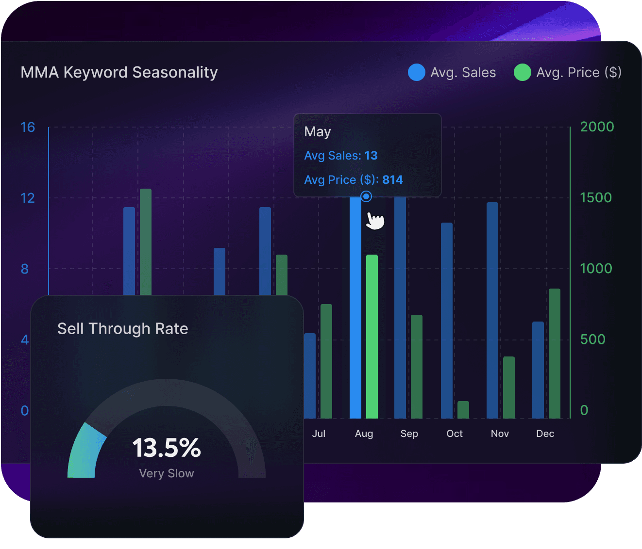 Quality Metrics